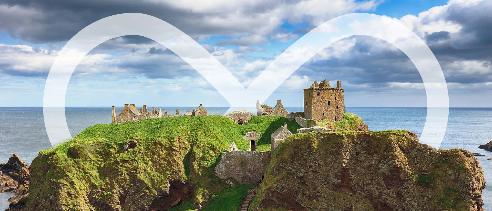 Scotland Banner